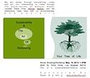 Sustainability Workshop